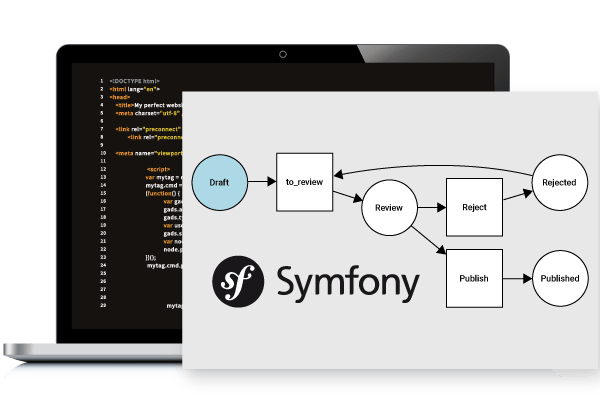 Symfony Development Services